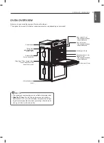 Предварительный просмотр 9 страницы Signature Kitchen Suite UPWD3034ST Owner'S Manual