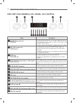 Предварительный просмотр 52 страницы Signature Kitchen Suite UPWD3034ST Owner'S Manual