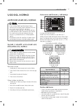 Предварительный просмотр 59 страницы Signature Kitchen Suite UPWD3034ST Owner'S Manual