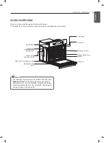 Preview for 9 page of Signature Kitchen Suite UPWS3044ST Owner'S Manual