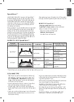 Preview for 31 page of Signature Kitchen Suite UPWS3044ST Owner'S Manual