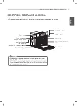 Preview for 51 page of Signature Kitchen Suite UPWS3044ST Owner'S Manual