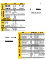 Preview for 10 page of Signature Solar EG4-LL Manual