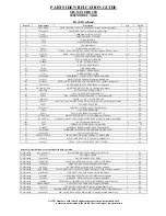 Preview for 9 page of Signature 250 2008 User Manual