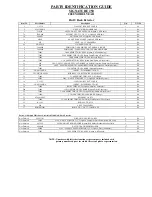 Preview for 11 page of Signature 250 2008 User Manual