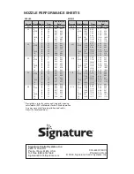 Preview for 12 page of Signature 6700 Pro Impact Instruction Manual