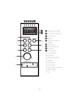 Предварительный просмотр 30 страницы Signature ACE30IX Instructions For Use Manual