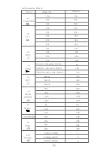 Предварительный просмотр 36 страницы Signature ACE30IX Instructions For Use Manual