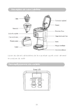 Preview for 12 page of Signature C M10 95T M Manual For Use