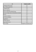 Preview for 24 page of Signature Cuvee S63N User Manual