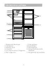 Preview for 10 page of Signature KD-425R(CP2EF) Instructions For Use Manual