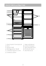 Preview for 36 page of Signature KD-425R(CP2EF) Instructions For Use Manual