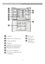 Preview for 8 page of Signature SFDOOR4500XNF Instructions For Use Manual