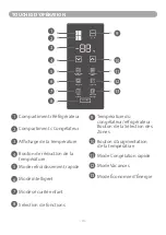 Preview for 13 page of Signature SFDOOR4500XNF Instructions For Use Manual