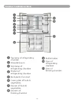 Preview for 32 page of Signature SFDOOR4500XNF Instructions For Use Manual