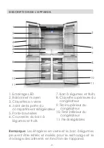 Preview for 11 page of Signature SFDOOR482BGNF User Manual