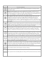 Предварительный просмотр 17 страницы Signature SFMC6X Instructions For Use Manual