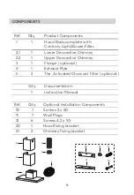 Предварительный просмотр 26 страницы Signature SHD60FLIGNE/2 Manual