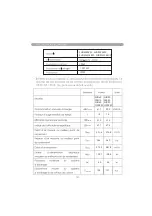 Preview for 15 page of Signature SHD60PERI/3 Instructions For Use Manual