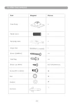 Preview for 33 page of Signature SHI90X Instructions For Use Manual