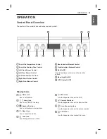 Предварительный просмотр 33 страницы Signature SKSDR480SIS Owner'S Manual