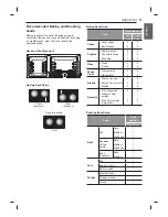 Предварительный просмотр 57 страницы Signature SKSDR480SIS Owner'S Manual