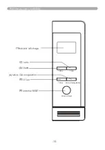 Предварительный просмотр 12 страницы Signature SMO200IX Instructions For Use Manual