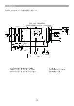 Предварительный просмотр 16 страницы Signature SMO200IX Instructions For Use Manual