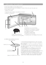 Preview for 16 page of Signature SMO250IX/2 Manual