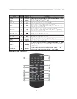 Предварительный просмотр 10 страницы Signature TCR-07 Owner'S Manual