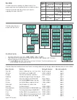 Предварительный просмотр 5 страницы Signet 159 001 291 Manual