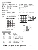 Предварительный просмотр 2 страницы Signet 2100 Operating Instructions