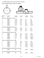 Предварительный просмотр 7 страницы Signet 2551 Manual