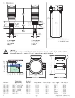 Предварительный просмотр 2 страницы Signet 3719 Manual