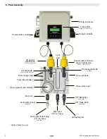 Предварительный просмотр 4 страницы Signet 4630 Manual