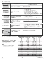 Preview for 16 page of Signet 8150 Manual