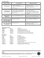 Предварительный просмотр 8 страницы Signet 8450-1 Manual