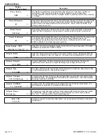 Preview for 6 page of Signet 8550-1 Installation Manual