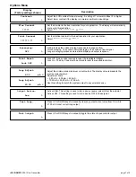 Preview for 7 page of Signet 8550-1 Installation Manual