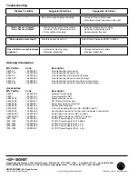 Предварительный просмотр 8 страницы Signet 8550-3 User Manual