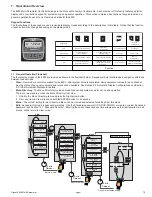 Предварительный просмотр 19 страницы Signet 8900 Manual