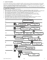 Предварительный просмотр 21 страницы Signet 8900 Manual