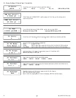 Предварительный просмотр 26 страницы Signet 8900 Manual