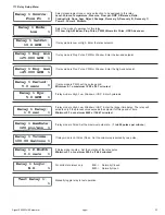 Предварительный просмотр 33 страницы Signet 8900 Manual