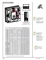 Предварительный просмотр 11 страницы Signet 9900 Operating Instructions Manual