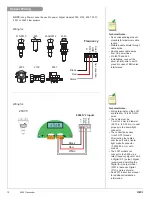 Предварительный просмотр 12 страницы Signet 9900 Operating Instructions Manual