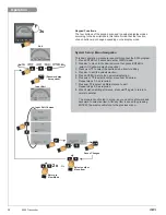 Предварительный просмотр 24 страницы Signet 9900 Operating Instructions Manual