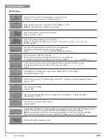 Предварительный просмотр 30 страницы Signet 9900 Operating Instructions Manual