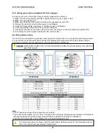 Предварительный просмотр 14 страницы Signet FC50K-CC Manual