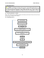 Предварительный просмотр 15 страницы Signet FC50K-CC Manual